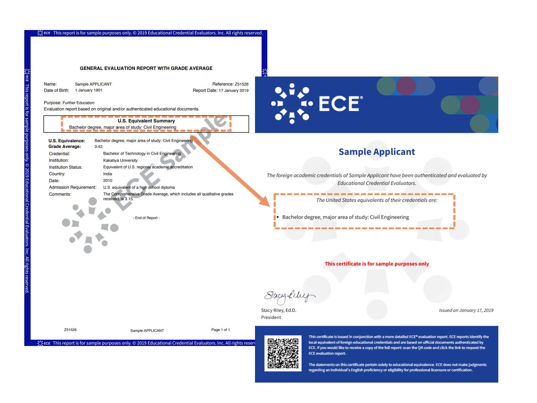 Insignia Certificate Sample