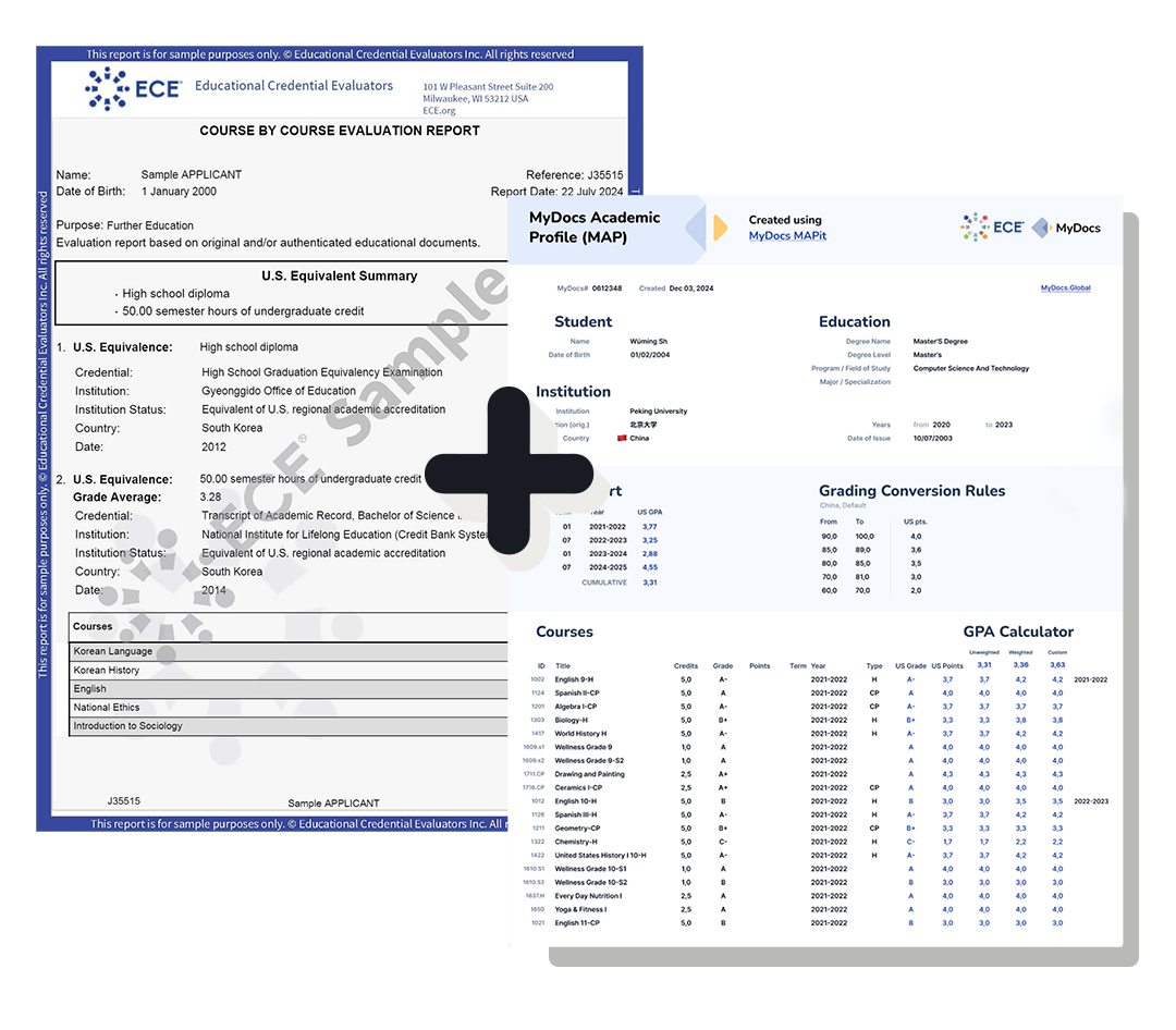ECE Course by Course report with MAPs